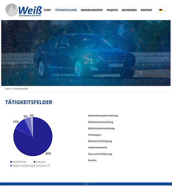 Bild und Link zur Website von Weiß Elektronik & Software